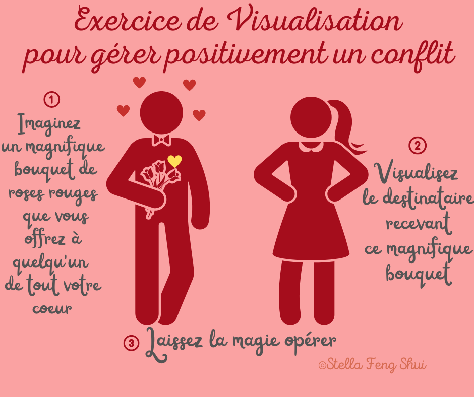 Astuce-Bouquet-de-roses