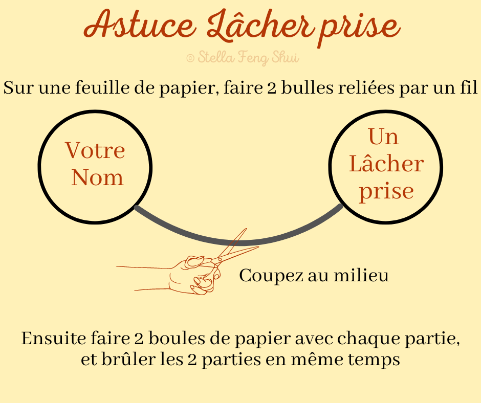 Astuce-Lacher-prise