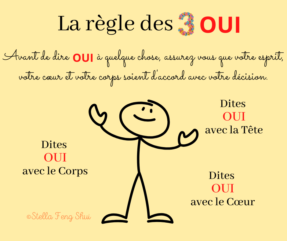La-regle-des-3-OUI