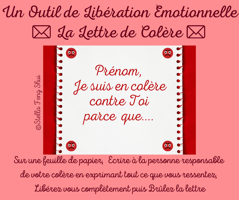 La-lettre-de-colere