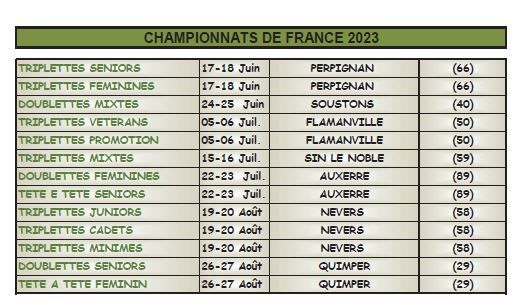 Championnat-de-france-2023