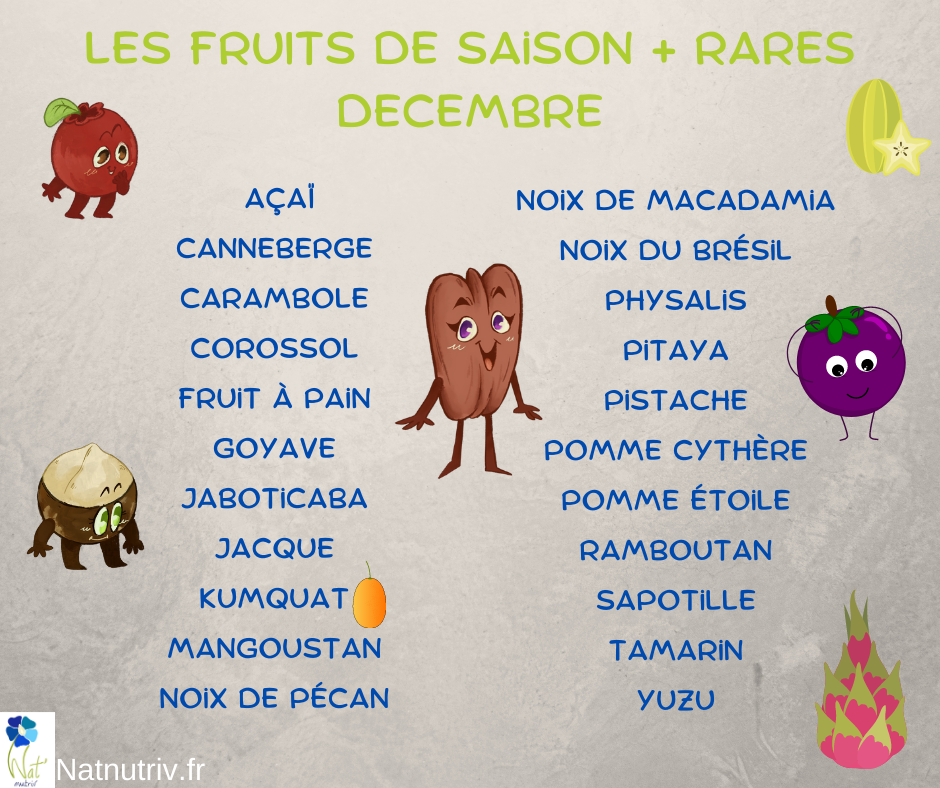 Fruit12 rare decembre