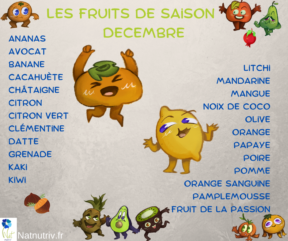 Fruit12 decembre