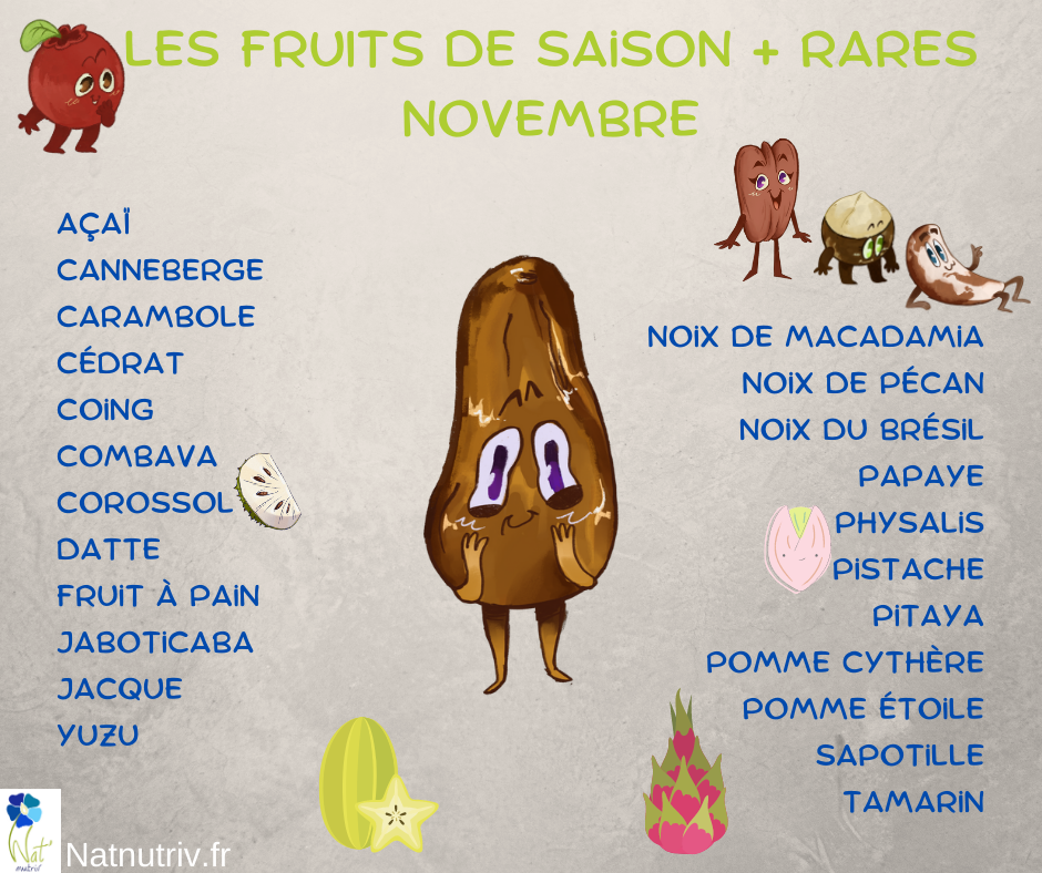 Fruit11 rare nov