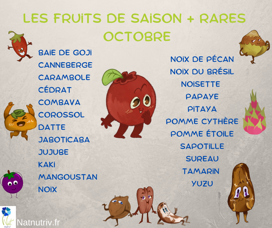 Fruit10 rare oct