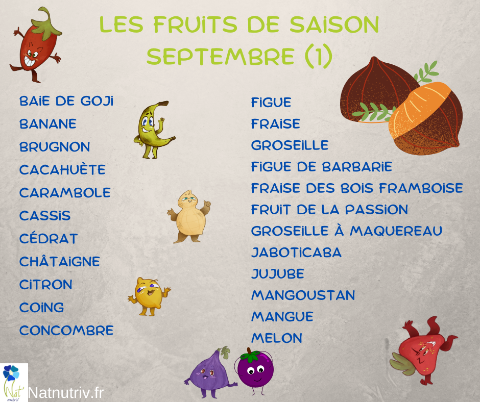 Fruit09 sept