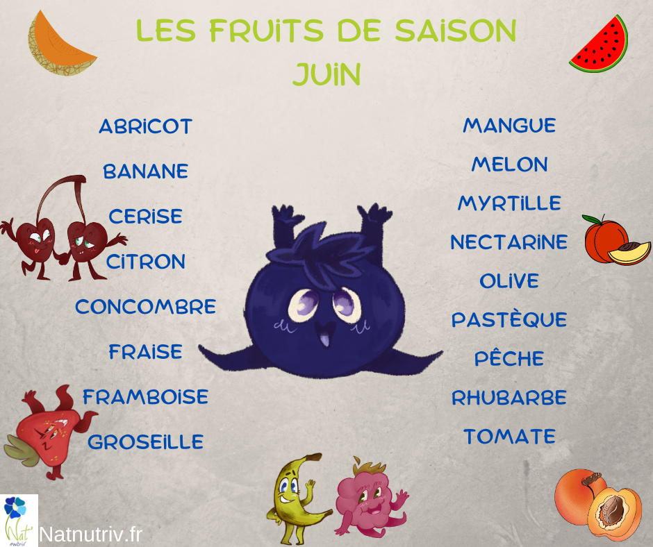 Fruit06 juin