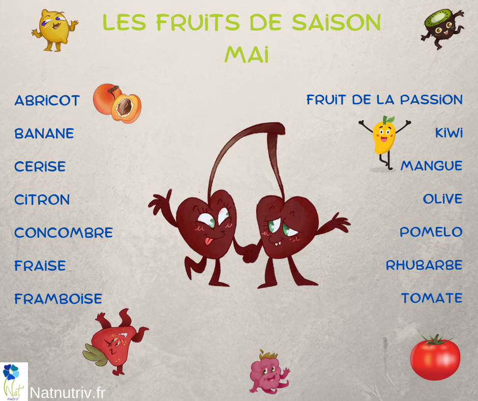 Fruit05 mai