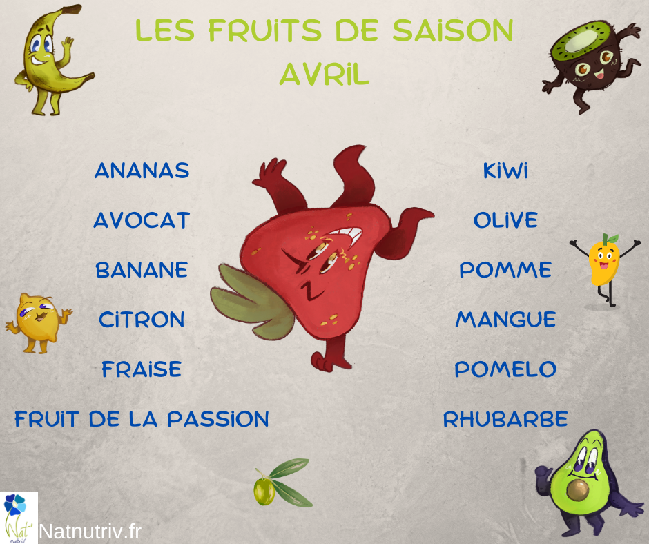 Fruit04 avril