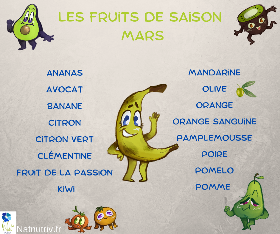 Fruit03 mars