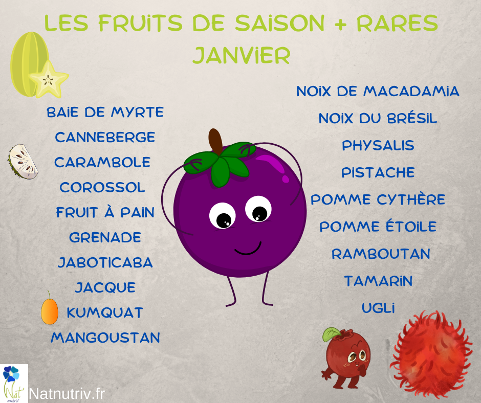 Fruit01 rare janvier