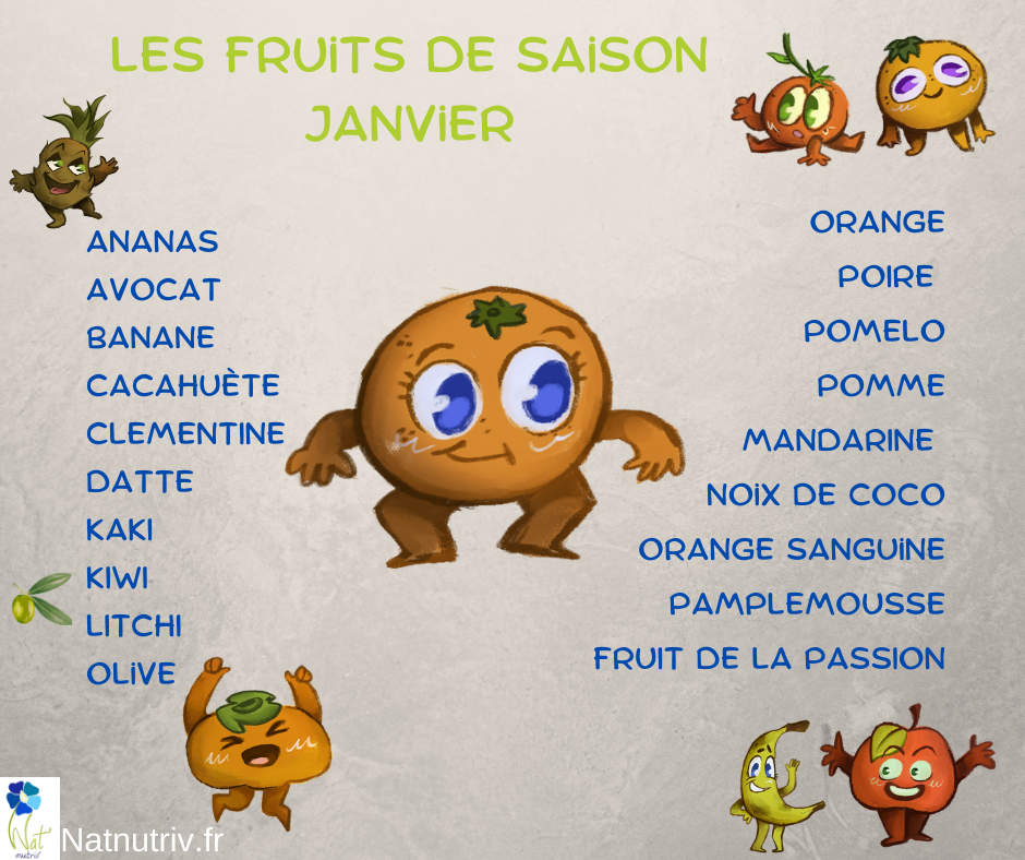 Fruit01 janvier