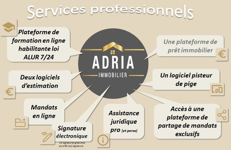 Adria-services-pro