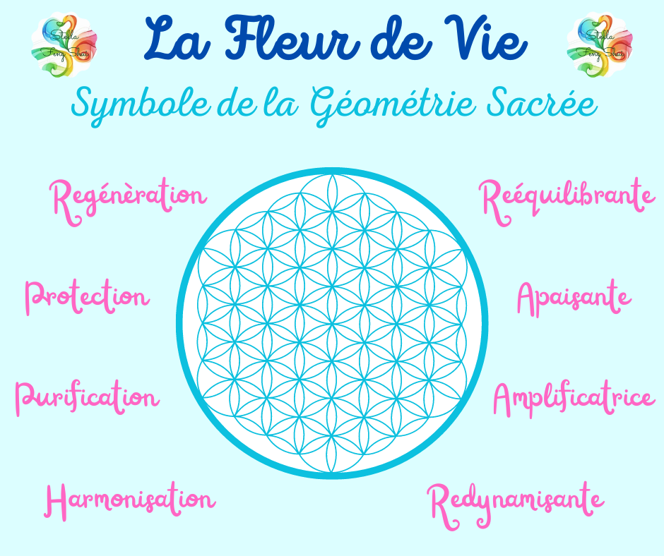 La-Fleur-de-Vie