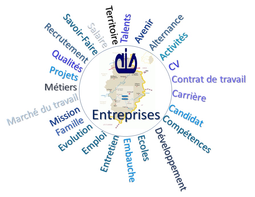 Logo-nadine-ais-entreprises