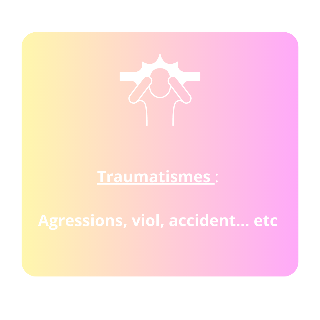 Dominique Theux Lorris Hypnose traumatismes  lorris loiret montargis gien orléans