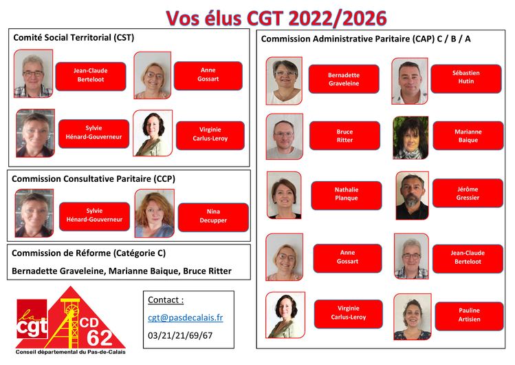Vos-elus-CGT-2022-2026-page-001