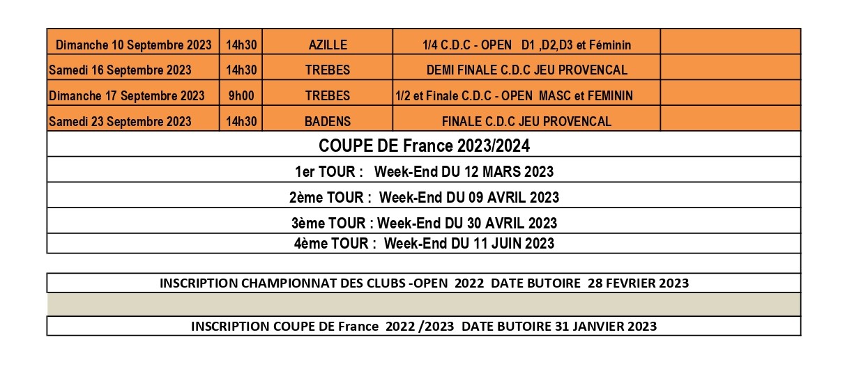 Aude-2023-dates-championnats page-0004