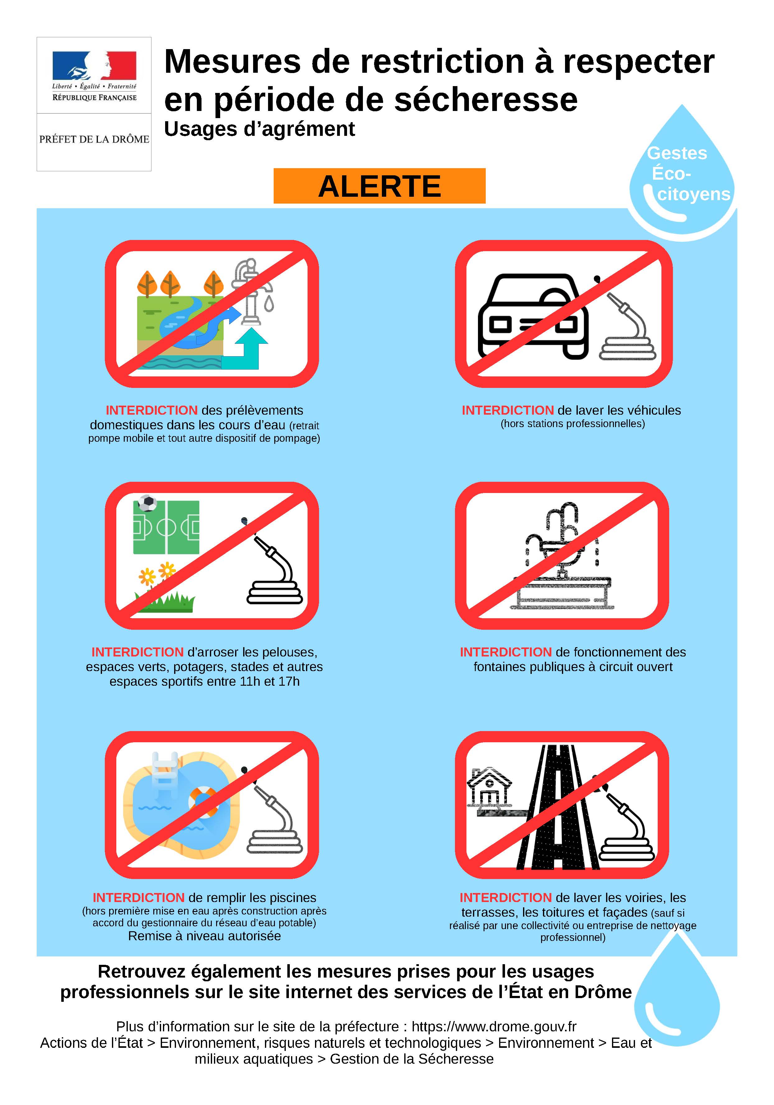 2 fiche alerte particuliers