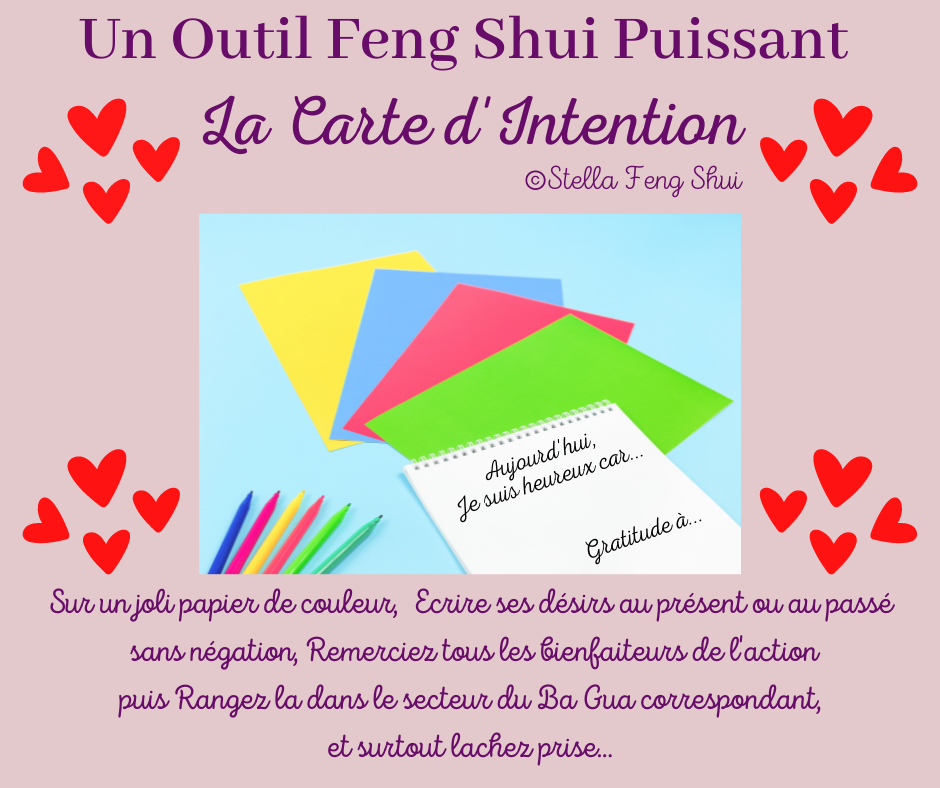 La-carte-d-intention