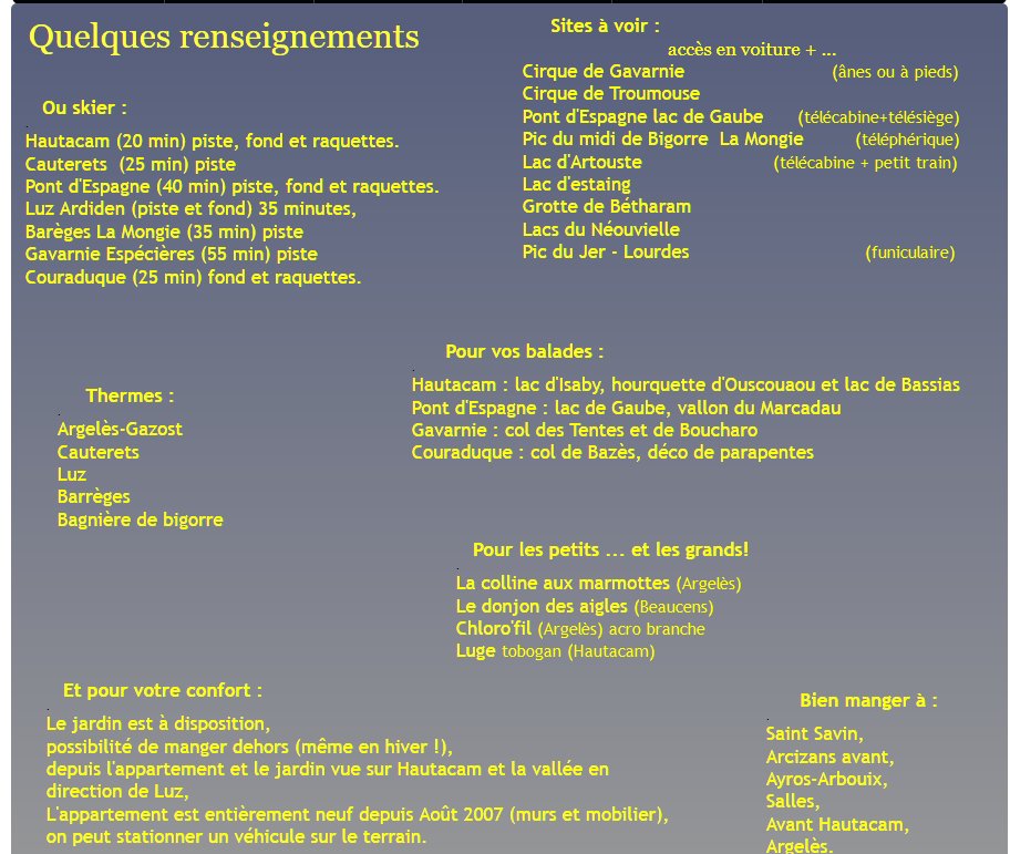 Activites