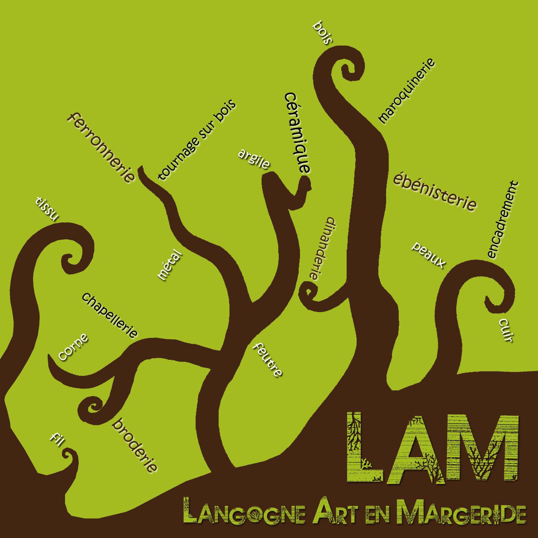 Langogne-art-en-margeride