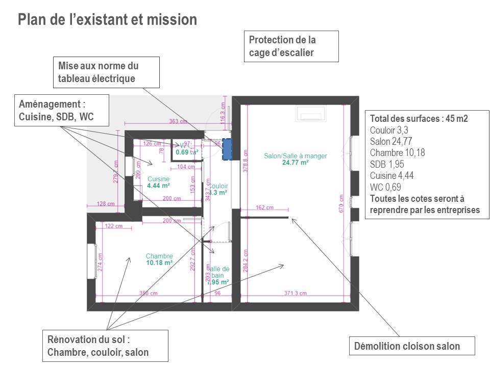 Rénovation appartement Paris, Rénovation maison Versailles