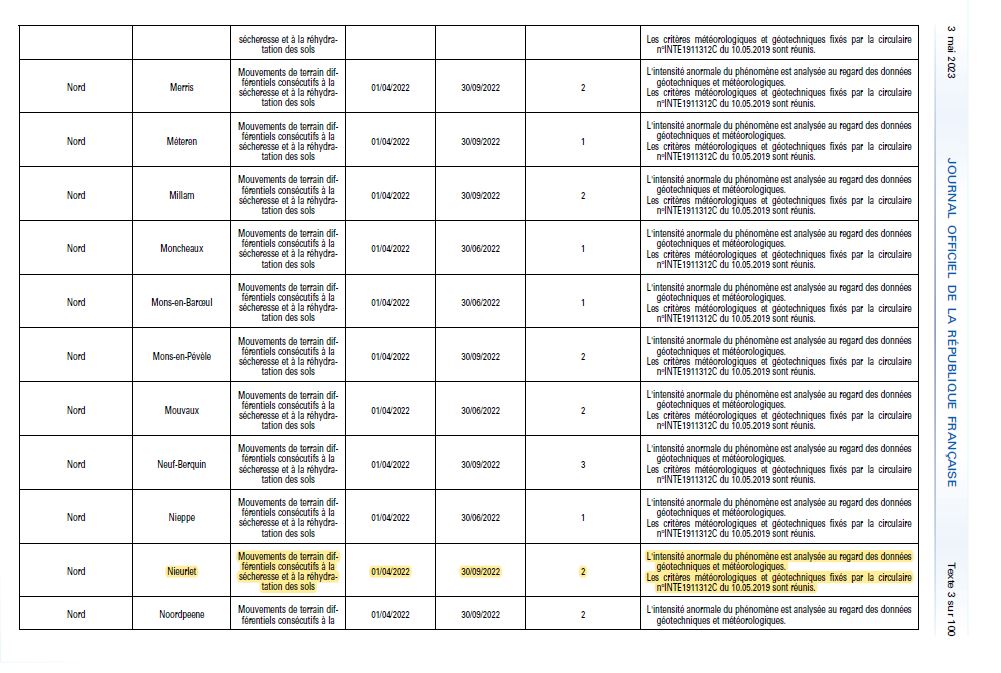 Liste-des-communes