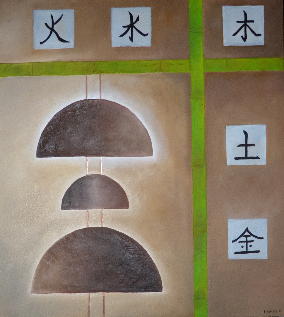 Formes zen avec lettres de l'alphabet chinois. Couleur dominante: brun