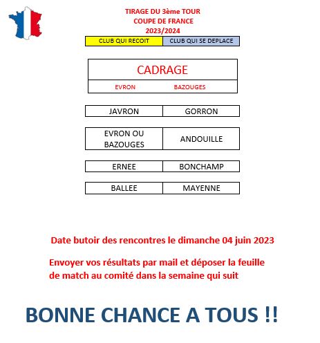 Tirage-3eme-tour-de-la-coupe-de-france