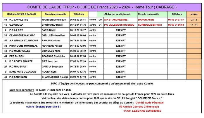 3eme-TOUR-C-D-F-Cadrage-2022 page-0001