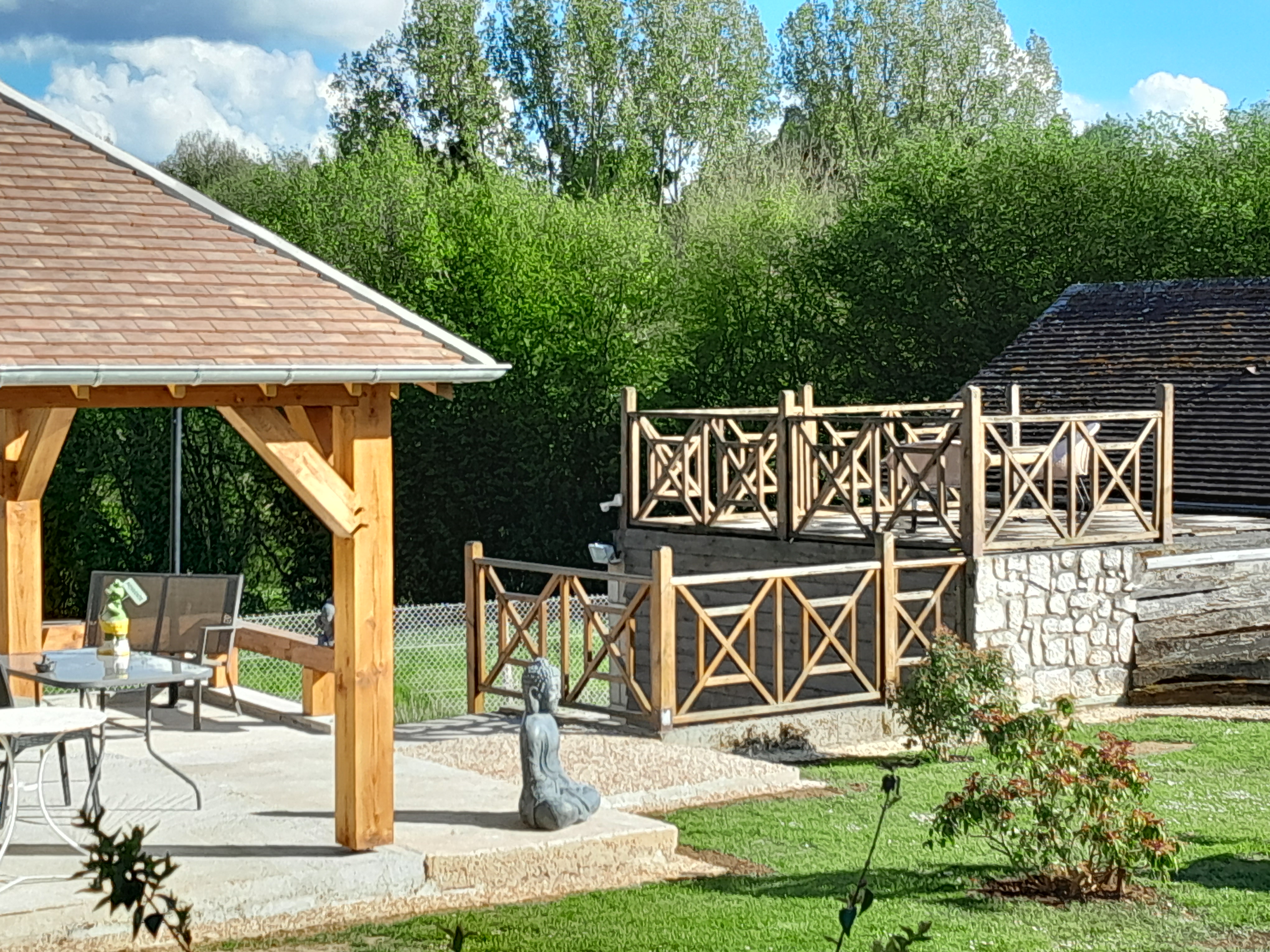 gîtes dans le Perche