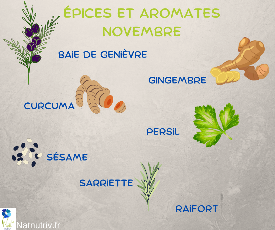 Aromate11 nov