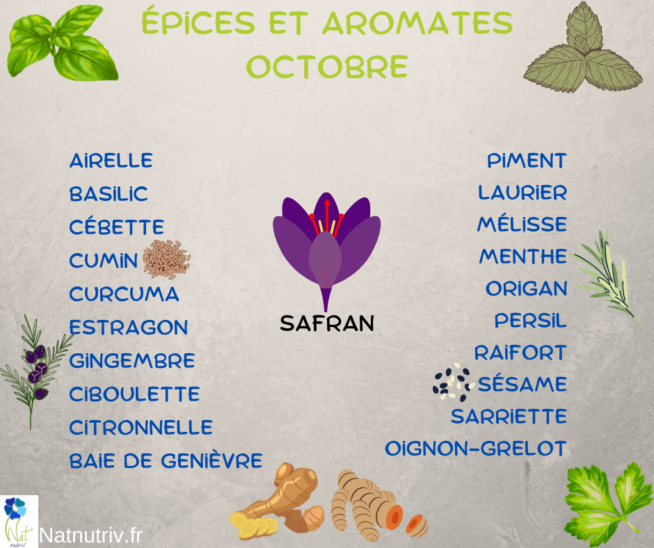 Aromate10 oct