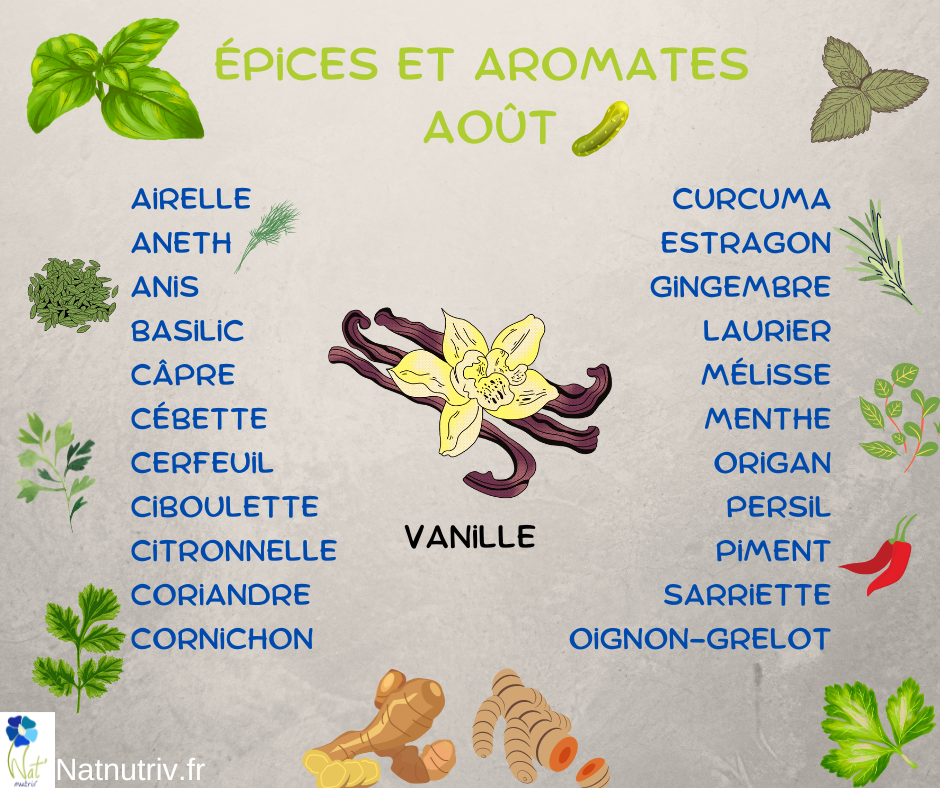 Aromate08 aout