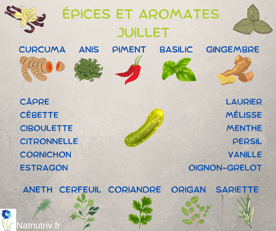 Aromate07 juillet