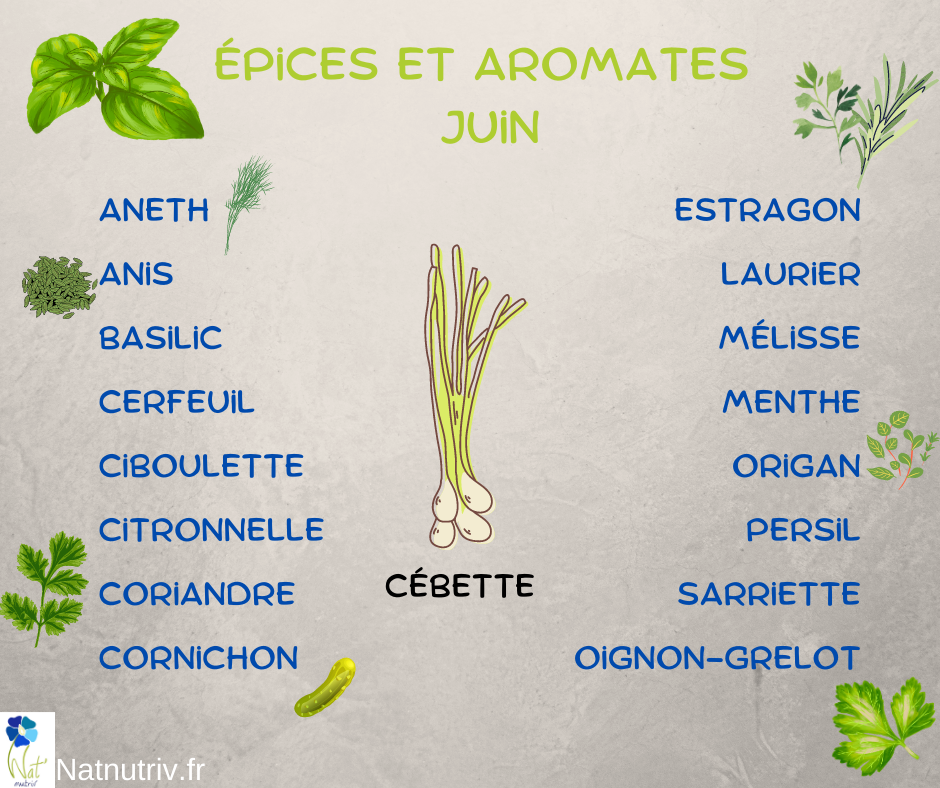 Aromate06 juin