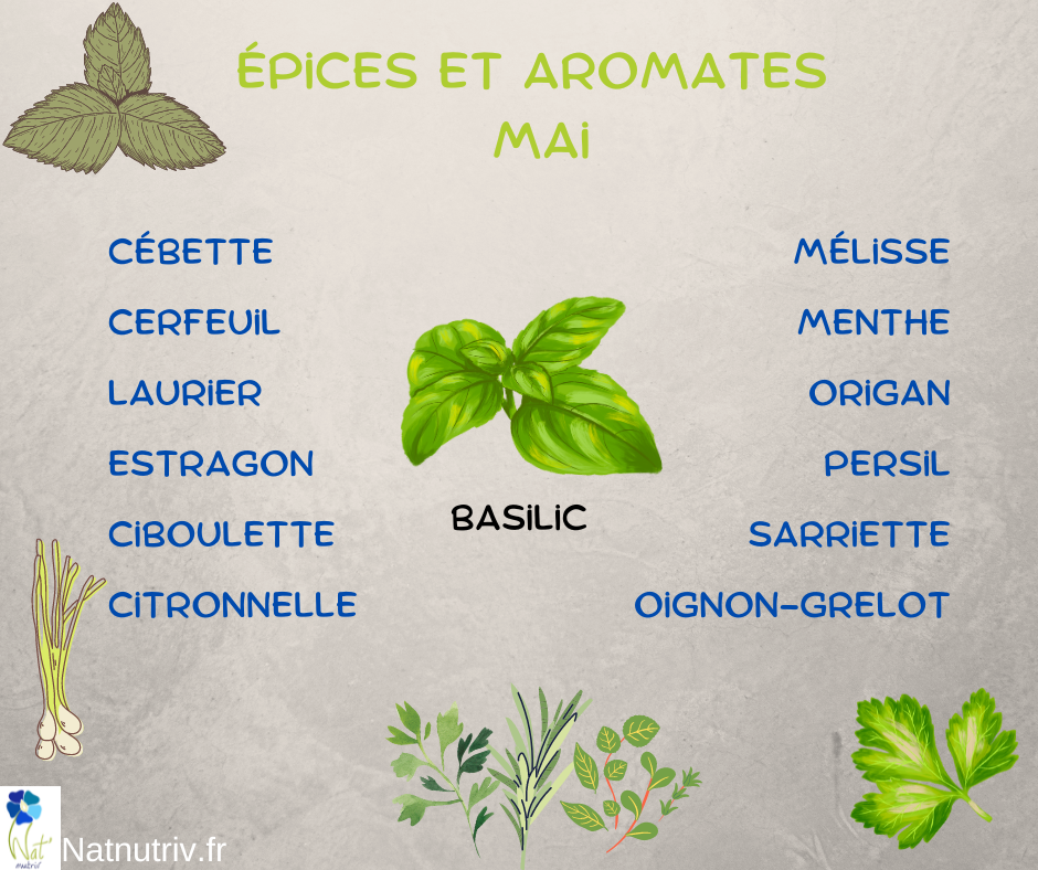 Aromate05 mai