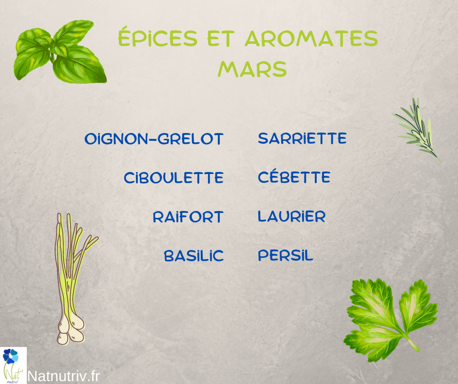 Aromate03 mars