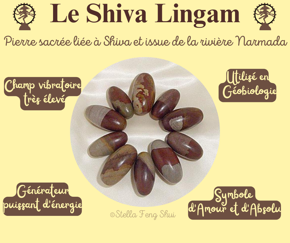 Shiva-lingam