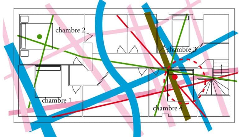 Plan du protocole Géobios®