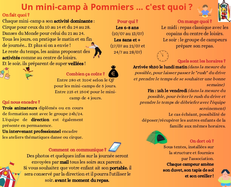 Un-mini-camp-c-est-quoi- page-0001