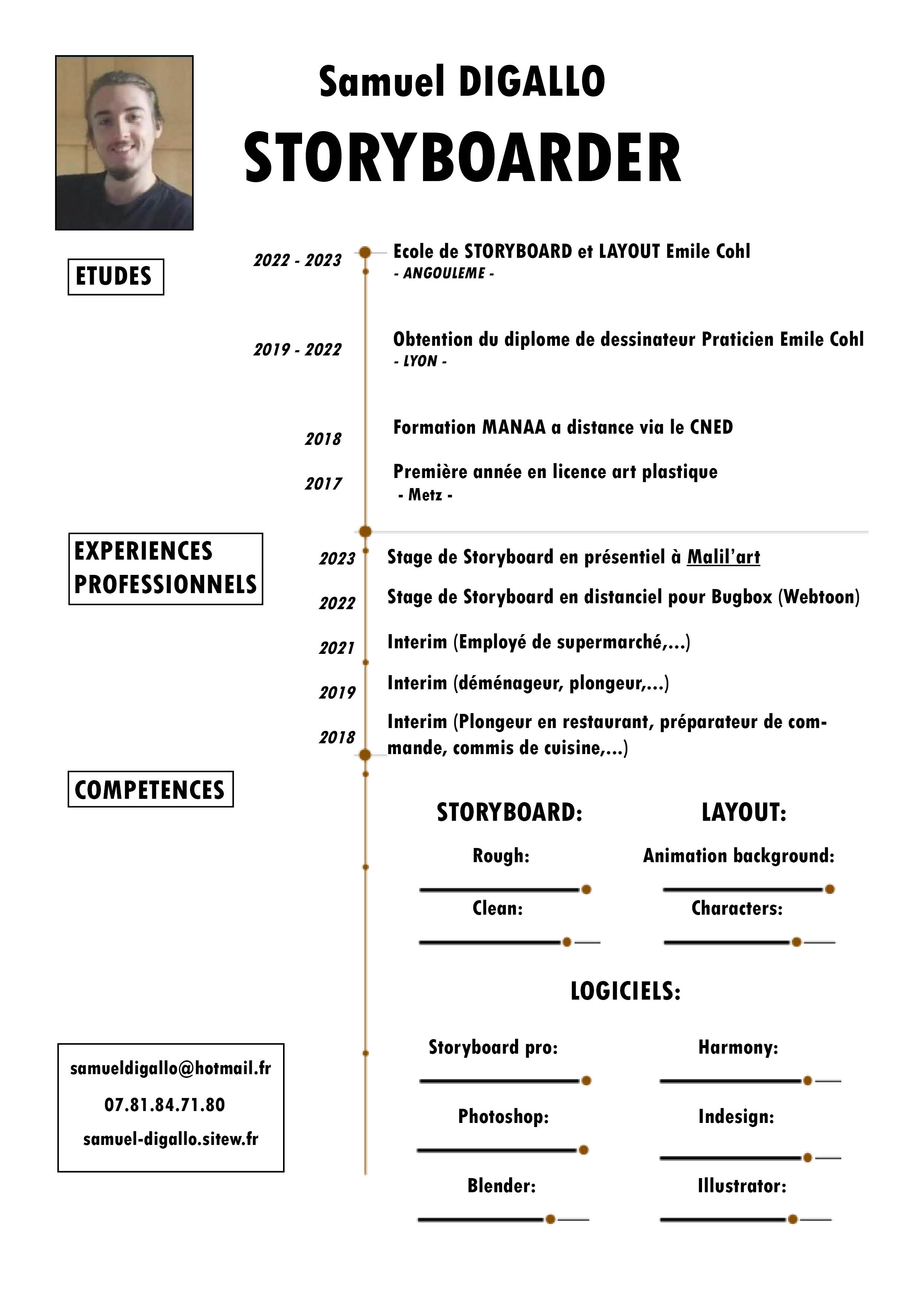 Cv-samuel-digallo