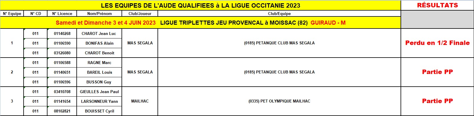 Moissac-2023
