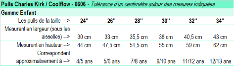 Taille-pull