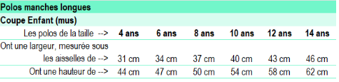 Taille-polo-ml