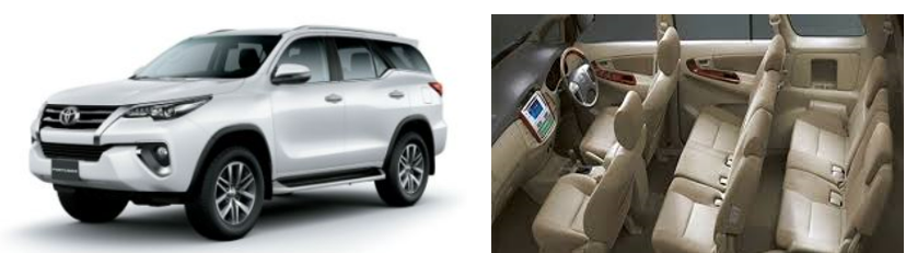 Www-chauffeurinde-in-Bharat-Kumar-Tour