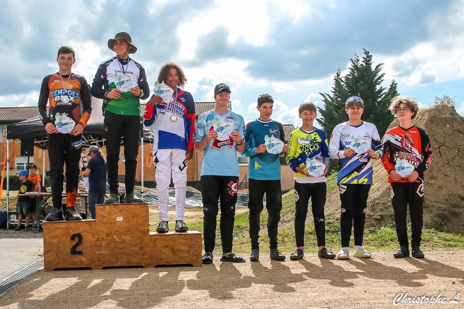 RESULTATS CHAMPIONNAT DU PUY DE DOME