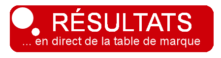 Resultats-petanque