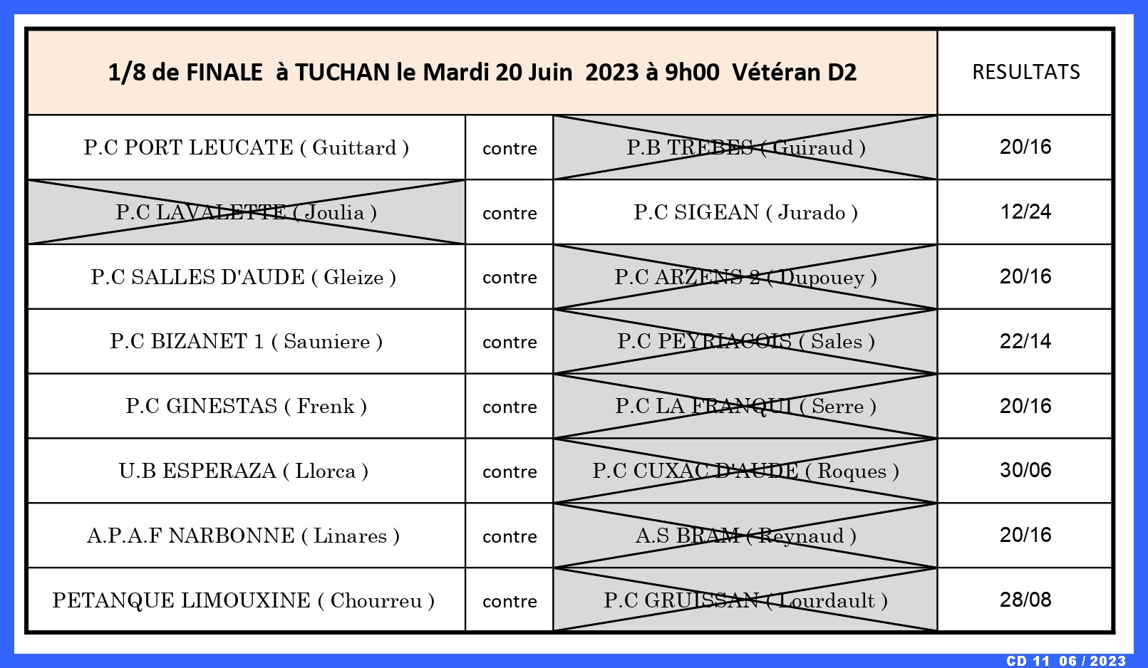 Huitieme-CDC-Veteran-D2-2023 page-0001
